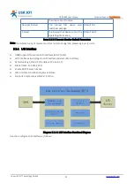 Preview for 21 page of USR IOT USR-G808 User Manual