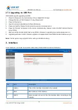 Предварительный просмотр 15 страницы USR IOT USR-G809 User Manual