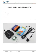 USR IOT USR-GM1 Manual предпросмотр