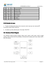 Preview for 11 page of USR IOT USR-GM3 User Manual