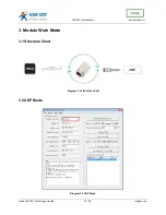 Preview for 10 page of USR IOT USR-K1 User Manual