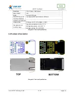 Preview for 16 page of USR IOT USR-K1 User Manual