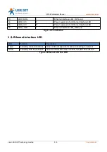 Предварительный просмотр 5 страницы USR IOT USR-K2 Hardware Manual