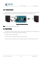 Preview for 8 page of USR IOT USR-K6 User Manual