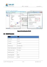 Preview for 9 page of USR IOT USR-K6 User Manual