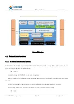 Preview for 17 page of USR IOT USR-K6 User Manual