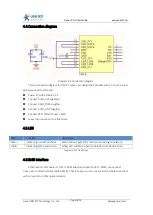 Preview for 22 page of USR IOT USR-K7 User Manual