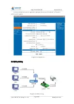 Preview for 31 page of USR IOT USR-K7 User Manual