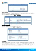 Preview for 13 page of USR IOT USR-N510 User Manual