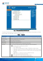 Preview for 20 page of USR IOT USR-N510 User Manual