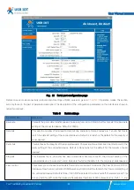 Preview for 23 page of USR IOT USR-N510 User Manual