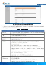 Preview for 29 page of USR IOT USR-N510 User Manual