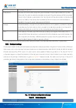 Preview for 31 page of USR IOT USR-N510 User Manual