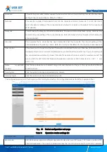 Preview for 32 page of USR IOT USR-N510 User Manual