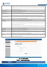 Preview for 35 page of USR IOT USR-N510 User Manual