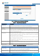 Preview for 38 page of USR IOT USR-N510 User Manual