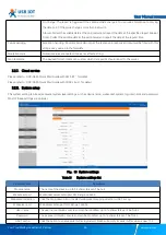 Preview for 40 page of USR IOT USR-N510 User Manual