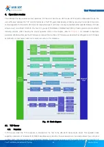 Preview for 45 page of USR IOT USR-N510 User Manual