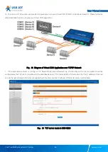 Preview for 61 page of USR IOT USR-N510 User Manual