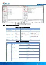 Preview for 67 page of USR IOT USR-N510 User Manual