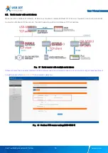 Preview for 71 page of USR IOT USR-N510 User Manual