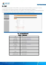 Preview for 84 page of USR IOT USR-N510 User Manual