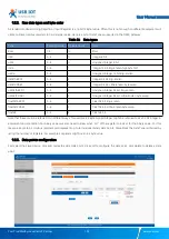 Preview for 101 page of USR IOT USR-N510 User Manual