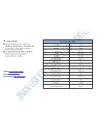 Предварительный просмотр 2 страницы USR IOT USR-N520 Quick Start Manual