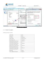 Preview for 5 page of USR IOT USR-N540 User Manual