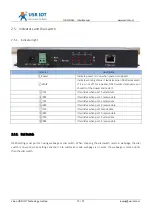 Preview for 10 page of USR IOT USR-N540 User Manual