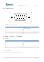 Preview for 12 page of USR IOT USR-N540 User Manual