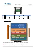 Preview for 13 page of USR IOT USR-N540 User Manual