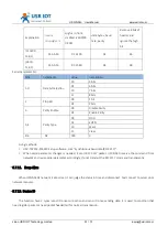 Preview for 51 page of USR IOT USR-N540 User Manual