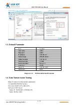 Предварительный просмотр 6 страницы USR IOT USR-TCP232-302 User Manual