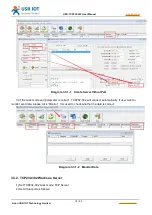 Предварительный просмотр 18 страницы USR IOT USR-TCP232-302 User Manual