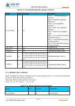 Предварительный просмотр 29 страницы USR IOT USR-TCP232-302 User Manual