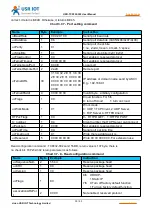 Предварительный просмотр 33 страницы USR IOT USR-TCP232-302 User Manual