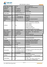 Предварительный просмотр 34 страницы USR IOT USR-TCP232-302 User Manual