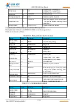 Предварительный просмотр 37 страницы USR IOT USR-TCP232-302 User Manual