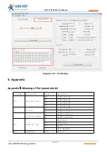 Предварительный просмотр 47 страницы USR IOT USR-TCP232-302 User Manual