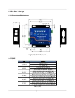 Предварительный просмотр 5 страницы USR IOT USR-TCP232-410s User Manual