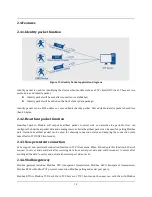 Предварительный просмотр 12 страницы USR IOT USR-TCP232-410s User Manual