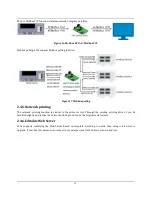 Предварительный просмотр 13 страницы USR IOT USR-TCP232-410s User Manual