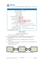 Предварительный просмотр 33 страницы USR IOT USR-TCP232-E2 Manual