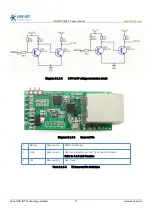 Preview for 11 page of USR IOT USR-TCP232-T2 User Manual