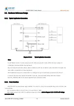 Preview for 14 page of USR IOT USR-TCP232-T2 User Manual