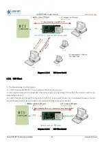 Preview for 22 page of USR IOT USR-TCP232-T2 User Manual