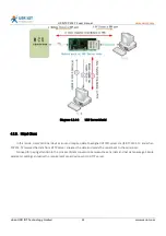 Preview for 24 page of USR IOT USR-TCP232-T2 User Manual