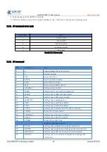 Preview for 53 page of USR IOT USR-TCP232-T2 User Manual