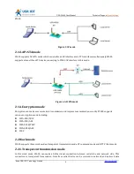 Предварительный просмотр 6 страницы USR IOT USR-W600 User Manual